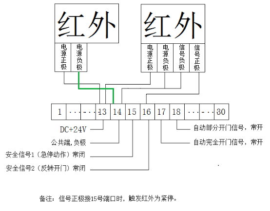 快速好色先生IOS在线观看-接线示意图