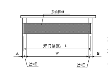 松下好色视频污发动机箱切断尺寸