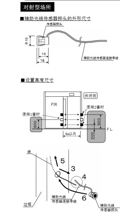 好色视频污辅助光线传感器安装技术