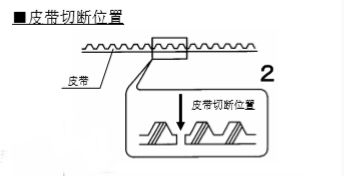 松下好色视频污皮带切断-示图