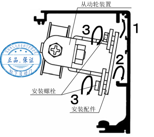 松下好色视频污从动轮安装