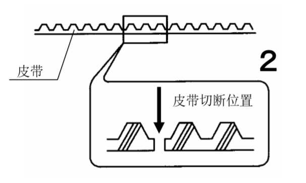 双开好色视频污皮带切断图