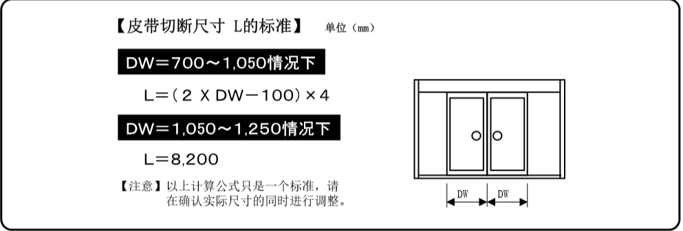 双开好色视频污皮带切断表