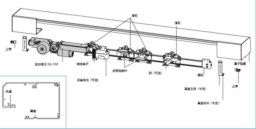 格屋好色视频污GS-100产品结构图片