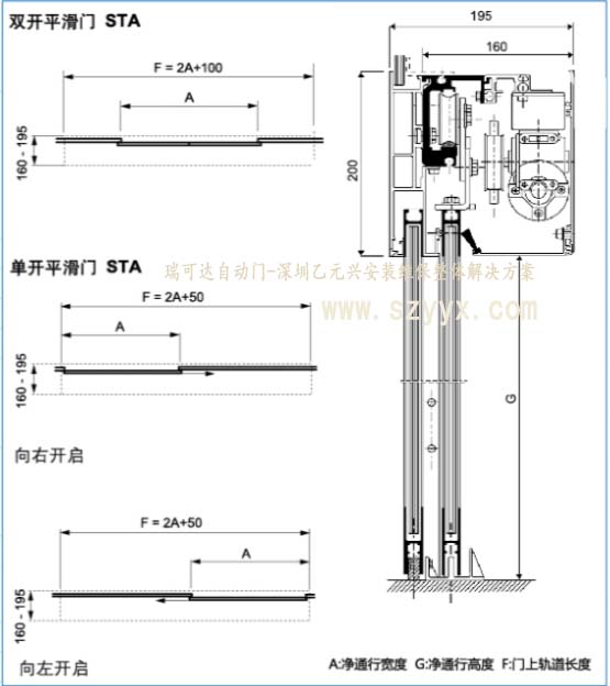 瑞可达好色视频污STA20结构样式