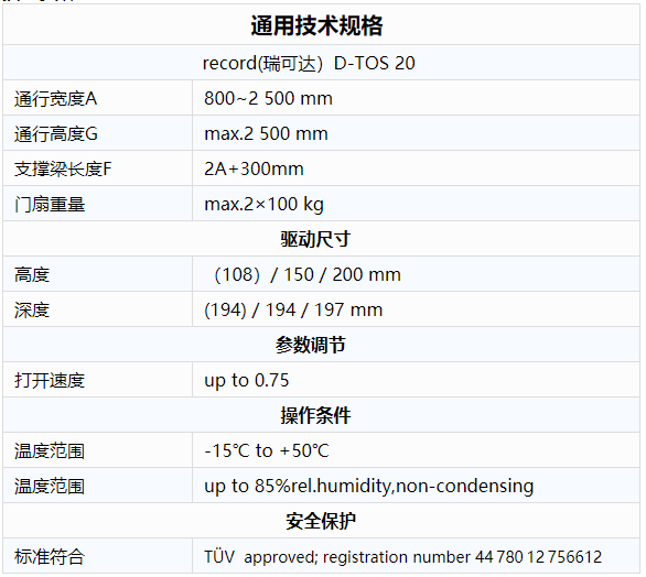 紧急疏散好色视频污技术参数