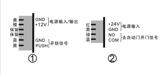 好色视频污电磁锁-接线详情