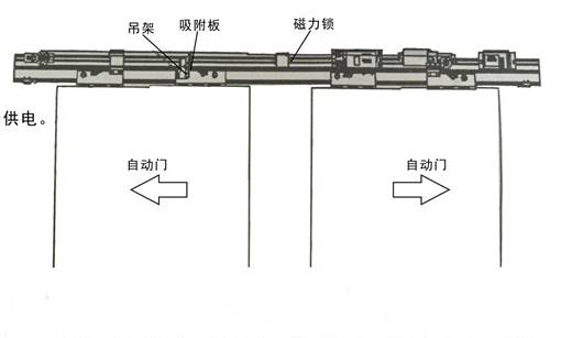 好色视频污电磁锁整体结构