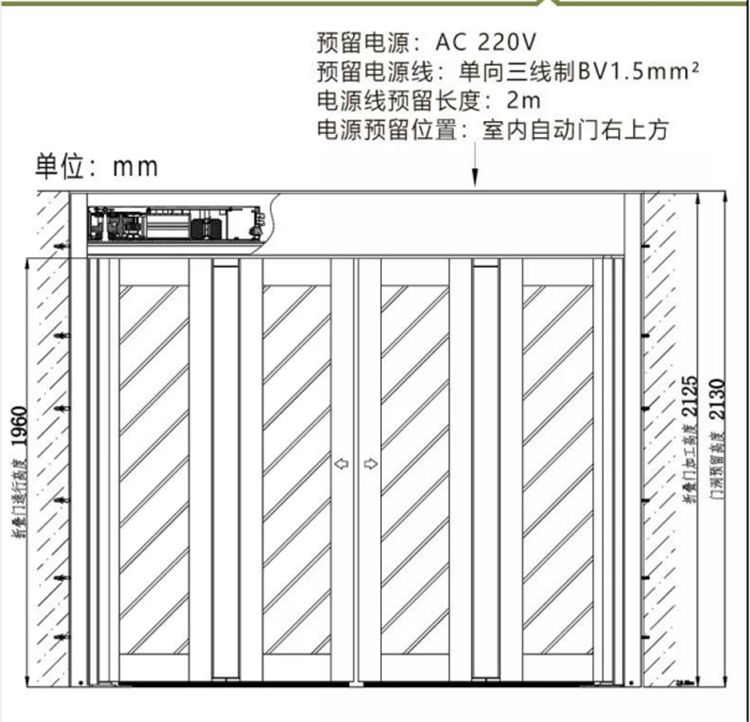 折叠好色视频污结构（示图）