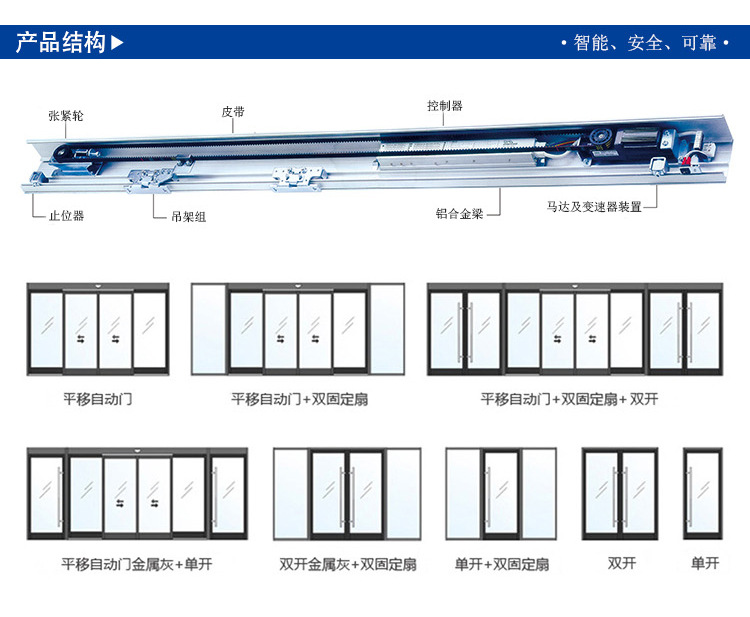 平移好色视频污-门体样式