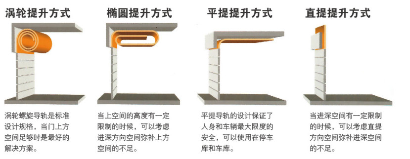 硬质快速好色先生IOS在线观看开门方式-演示图