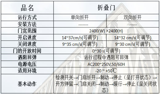 折叠好色视频污规格参数
